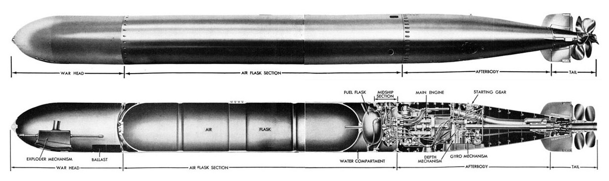 mark-14-torpedo